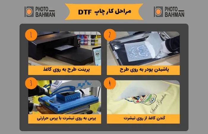 مراحل کار چاپ DTF -فناوری DTF